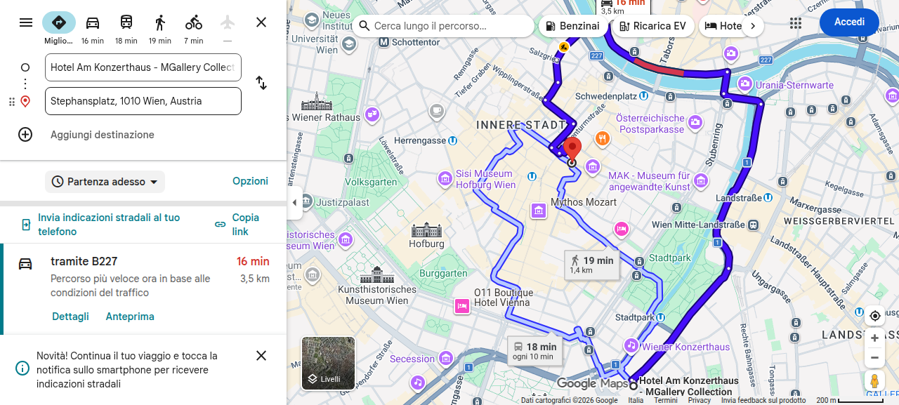 Mappa Prater → Stephansplatz